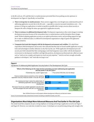Forrester Consulting
The Software Security Risk Report




in the life cycle are, 41% said that time-to-market pressure prevented them from pushing security upstream in
development (see Figure 6). Specifically, we found that:

    • There is strong time-to-market pressure. These answers suggest that, even though many understand the peril of
         addressing application security late in the life cycle — especially as concerns increased remediation costs — the
         pressure to bring new applications to market as quickly as possible often trumps concerns about security or
         dampens the will to change the status-quo approach to application security.

    • There is resistance to additional development tasks. Development organizations often resist changes to existing
         development processes because of the tremendous time-to-market pressure and the disruption these changes
         entail. Without adopting application security as an explicit performance metric and providing support for app-
         dev to take on additional tasks, it is difficult for development organization to align its goals with application
         security initiatives.

    • Companies lack tools that integrate with the development environment and workflow. We asked those
         respondents (both development and security) who indicated that they had not found suitable application security
         tools and technologies to further elaborate on why that was the case. While application development pros and
         security pros both indicated that their existing legacy tools had integration issues (either with the development
         environment or development workflow) and high false positives, development professionals also called out issues
         such as “tools are too complex and require too much security expertise,” “tools do not have enough actionable
         guidance to developers,” and “tools take too long to run.”


Figure 6
Top Barriers To Addressing Web Application Security Earlier In The Development Life Cycle

            “Which of the following are the major barriers preventing you from addressing web application
                                           security earlier in the life cycle?”
                               Extremely true, couldn’t agree more               True some of the time, but not always

      Time-to-market pressure prevents us from adopting
                                                                    6%                            35%
 application security measures earlier in the dev life cycle

          Our development team resists the added tasks of                                                       41% said time-to-
              addressing application security during active          8%                    23%                  market pressures
                                              development                                                     prevented them from
                                                                                                              adopting application
  We haven’t found any suitable application security tools                                                    security earlier in the
   and technologies that work well with our development           4%                     27%                      development
                                              processes                                                             lifecycle.

                       Base: 240 North American and European software development influencers and decision-makers
Source: A commissioned study conducted by Forrester Consulting on behalf of Coverity, June 2012



Organizations Must Adopt More Advanced Measures And Test Earlier In The Life Cycle
Our study found that companies do put a strong emphasis on training and testing in application security (see Figure 7
and Figure 8). However, our study also revealed two issues: 1) developers are not performing testing early enough in the




Page 9
 