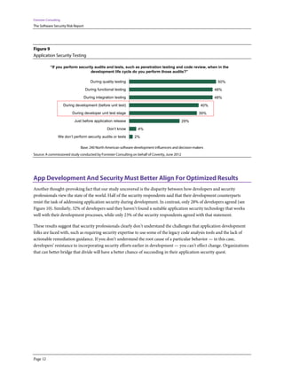 Forrester Consulting
The Software Security Risk Report




Figure 9
Application Security Testing

            “If you perform security audits and tests, such as penetration testing and code review, when in the
                                   development life cycle do you perform those audits?”

                                        During quality testing                                                     50%

                                    During functional testing                                                     48%

                                    During integration testing                                                    48%

                       During development (before unit test)                                                40%

                            During developer unit test stage                                               39%

                             Just before application release                                      29%

                                                  Don’t know         4%

                  We don’t perform security audits or tests       2%

                                 Base: 240 North American software development influencers and decision-makers
Source: A commissioned study conducted by Forrester Consulting on behalf of Coverity, June 2012




App Development And Security Must Better Align For Optimized Results
Another thought-provoking fact that our study uncovered is the disparity between how developers and security
professionals view the state of the world. Half of the security respondents said that their development counterparts
resist the task of addressing application security during development. In contrast, only 28% of developers agreed (see
Figure 10). Similarly, 32% of developers said they haven’t found a suitable application security technology that works
well with their development processes, while only 23% of the security respondents agreed with that statement.

These results suggest that security professionals clearly don’t understand the challenges that application development
folks are faced with, such as requiring security expertise to use some of the legacy code analysis tools and the lack of
actionable remediation guidance. If you don’t understand the root cause of a particular behavior — in this case,
developers’ resistance to incorporating security efforts earlier in development — you can’t effect change. Organizations
that can better bridge that divide will have a better chance of succeeding in their application security quest.




Page 12
 
