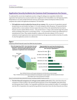 Forrester Consulting
The Software Security Risk Report




Application Security Incidents Are Common And Consequences Are Severe
To understand the current state of application security, we began by asking survey respondents whether their
organization had experienced any security incidents due to application-level vulnerabilities since the beginning of 2011.
(Respondents to our study included 240 North American and European software development influencers from
companies that conduct web application development.) We found that:

    • Web application security incidents have become far too common. Fifty-one percent of respondents reported
         having at least one such incident (see Figure 1). It’s worth noting that within this group, 13% reported that they
         experienced five or more incidents. Forrester suspects that many of those who reported that they have had no
         breaches may have indeed suffered a breach — they just don’t know it. Today’s cybercriminals target their attacks
         and do everything in their power to conceal their activity — it’s not unusual for an attack to go undetected for an
         extended period of time. These statistics should be a wakeup call to the entire industry: if 51% or more of
         randomly surveyed organizations have experienced at least one web app security incident in less than 24 months,
         it’s clear that application security is in a dismal state.


Figure 1
Frequency Of And Financial Losses From Web Security Incidents

    “Since the beginning of 2011, how many times has your               “Approximately how much have the breaches your
     organization experienced a web application security               organization has encountered since the beginning of
       breach or a security incident that was due to the                          2011 cost your organization?”*
       exploitation of application-level vulnerabilities?”
                                                                    More than $10 million         1%              18% suffered losses of
                                                                                                                  at least $500,000.
                 Don’t know,
                    13%                                           $5 million to $10 million       1%              28% don’t know the
         More than 10,                                                                                            cost of their breaches.
             4%
                                                    Zero, 36%      $1 million to $5 million            6%


                                                                   $500,000 to $1 million                   10%

                                          51% had at least
                                                                   $100,000 to $500,000                                     24%
                                          one security incident
                                          attributable to the
                                          exploitation of web         Less than $100,000                                          29%
                  One to 10,              application
                    47%                   vulnerabilities.
                                                                               Don’t know                                       28%


                            Base: 240 North American and European development and information security managers
            *Base: 153 North American and European development and information security managers who have experienced a breach
                                             (percentages may not total 100 because of rounding)
Source: A commissioned study conducted by Forrester Consulting on behalf of Coverity, June 2012

    • The direct financial consequences of a web app security incident can be severe. When asked about financial
         consequences of these incidents, 18% reported experiencing losses of more than $500,000; nearly half of those
         saw losses greater than $1 million. Two respondents said that their losses exceeded $10 million. It’s worthwhile to
         note that 28% of respondents who reported having suffered a breach don’t know the direct financial cost of those




Page 3
 