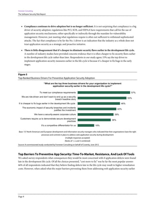 Forrester Consulting
The Software Security Risk Report




    • Compliance continues to drive adoption but is no longer sufficient. It is not surprising that compliance is a big
         driver of security adoption: regulations like PCI, SOX, and HIPAA have requirements that call for the use of
         application security mechanisms, either specifically or indirectly through the mandate for vulnerability
         management. However, just meeting what regulations require is often not sufficient to withstand sophisticated
         attacks. The fact that compliance is by far the No. 1 driver is an indication that the industry as a whole does not
         treat application security as a strategic and proactive initiative.

    • There is little disagreement that it’s cheaper to eliminate security flaws earlier in the development life cycle.
         A number of industry studies have provided concrete evidence that it is often cheaper to fix security flaws earlier
         in the development life cycle rather than later. Respondents in our study agree; 53% say the top driver to
         implement application security measures earlier in the life cycle is because it’s cheaper to fix bugs in the early
         stages.


Figure 5
Top-Ranked Business Drivers For Preventive Application Security Adoption

                                “What are the top three business drivers for your organization to implement
                                        application security earlier in the development life cycle?”


                            To meet our compliance requirements                                                                    57%
    We are risk-driven and don’t want to end up as a security
                                                                                                                               53%
                                       breach headline story
 It is cheaper to fix bugs earlier in the development life cycle                                                       46%
     The economic impact of security breaches and incidents
                                                                                                                   42%
                                     justifies the investment
                       We have a security-aware corporate culture                                              39%
   Customers require us to demonstrate secure development
                                                                                                            36%
                                                 practices
                              It’s a competitive differentiator for us                    18%

Base: 157 North American and European development and information security managers who indicated that their organizations have the right
                          processes and controls in place to address web application security during development
                                                        (multiple responses accepted)
                                                       (Ranks of 1, 2, and 3 combined)
Source: A commissioned study conducted by Forrester Consulting on behalf of Coverity, June 2012



Top Barriers To Preventive App Security: Time-To-Market, Resistance, And Lack Of Tools
We asked survey respondents what consequences they would be most concerned with if application defects were found
late in the development life cycle. Of all the choices presented, “cost more to fix” was by far the most popular answer:
66% of all respondents indicated that they believe finding defects late in the life cycle may result in higher remediation
costs. However, when asked what the major barriers preventing them from addressing web application security earlier




Page 8
 