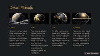 Dwarf Planets
Ceres
Ceres is the largest object
in the asteroid belt, with a
diameter of about 950
kilometers. It is composed
primarily of ice and rock,
and exhibits a heavily
cratered surface.
Pluto
Pluto, once considered
the ninth planet in the
Solar System, is now
classified as a dwarf
planet. It is a small, icy
world with a thin
atmosphere and a diverse
surface featuring
mountains, valleys, and
frozen plains.
Eris
Eris is the most massive
known dwarf planet in the
Solar System. It is located
in the scattered disc, a
region beyond the orbit of
Neptune, and is slightly
larger than Pluto.
Haumea
Haumea is a dwarf planet
in the Kuiper Belt, known
for its unique, elongated,
egg-shaped form and its
system of two moons. It
has a fast rotation period
of just four hours.
 