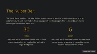 The Kuiper Belt
The Kuiper Belt is a region of the Solar System beyond the orbit of Neptune, extending from about 30 to 50
astronomical units (AU) from the Sun. It is a vast, sparsely populated region of icy bodies and dwarf planets,
including the distant dwarf planet Pluto.
30
Trillion
The Kuiper Belt is estimated to contain over 30 trillion
objects, ranging from tiny chunks of ice and rock to
larger dwarf planets.
5
Billion
The Kuiper Belt is believed to contain around 5 billion
comets, serving as a source for many of the comets
observed in the inner Solar System.
 