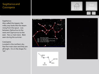 End
                                      Show




Sagittarius:
Also called the teapot, the
milky way looks like the steam
rising from the spout. Lies
between Ophiuchus to the
west and Capricornus to the
east. Has 12 main stars. Best
seen during the summer.

Cassiopeia:
Located in the northern sky.
Has five main stars and they are
all bright. It is in the shape if a
“W”.
 