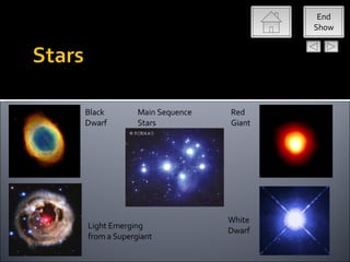 End
                                     Show




Black        Main Sequence   Red
Dwarf        Stars           Giant




                             White
Light Emerging
                             Dwarf
from a Supergiant
 
