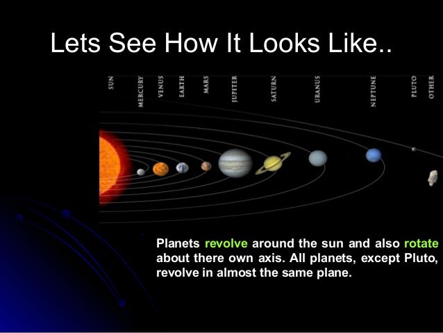 How Many Planets Are In Our Solar System Solar System
