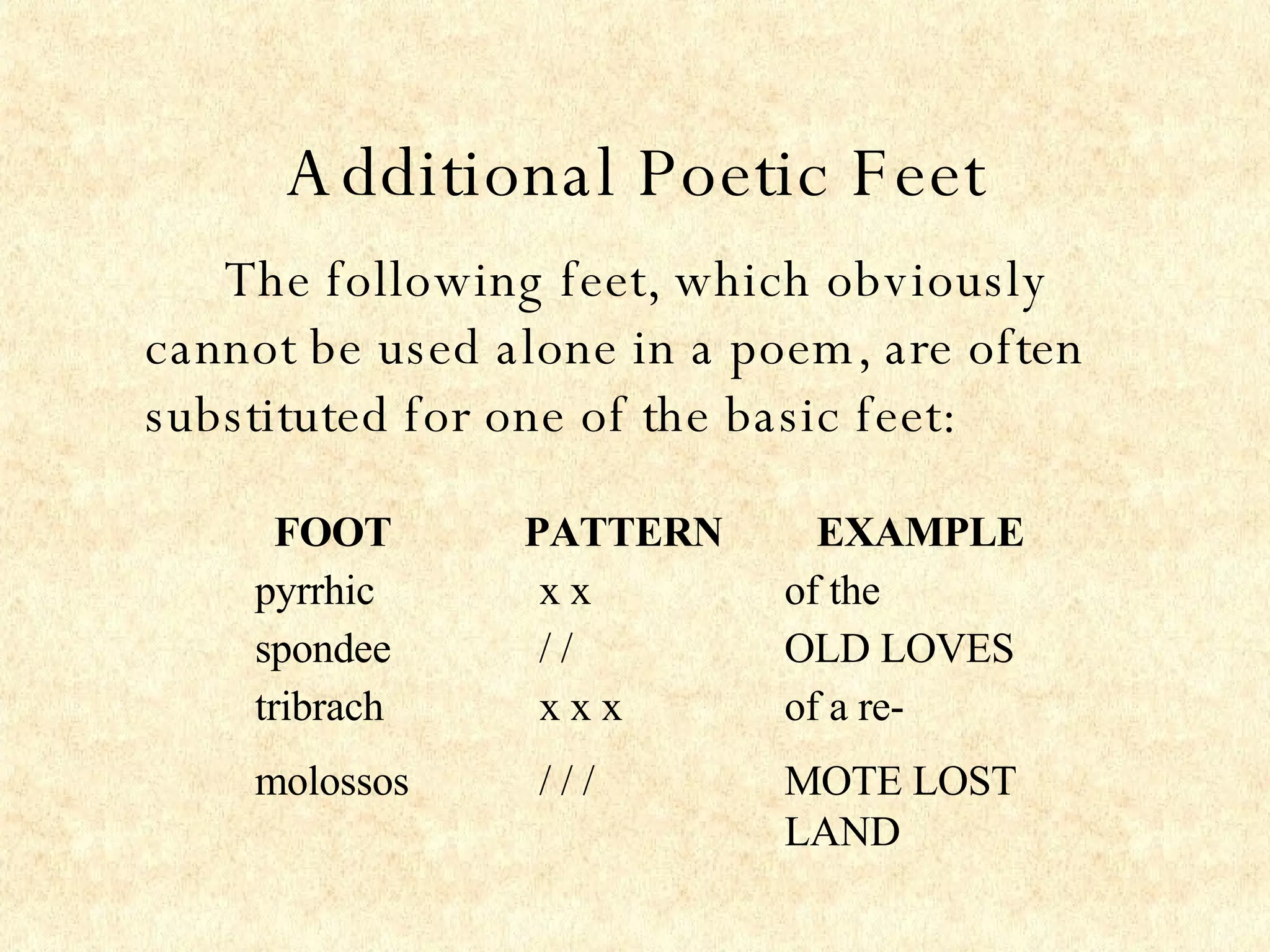 Additional Poetic Feet The following feet, which obviously cannot be used alone in a poem, are often substituted for one of the basic feet:   FOOT PATTERN EXAMPLE pyrrhic x x of the spondee / / OLD LOVES tribrach x x x of a re- molossos / / / MOTE LOST LAND 