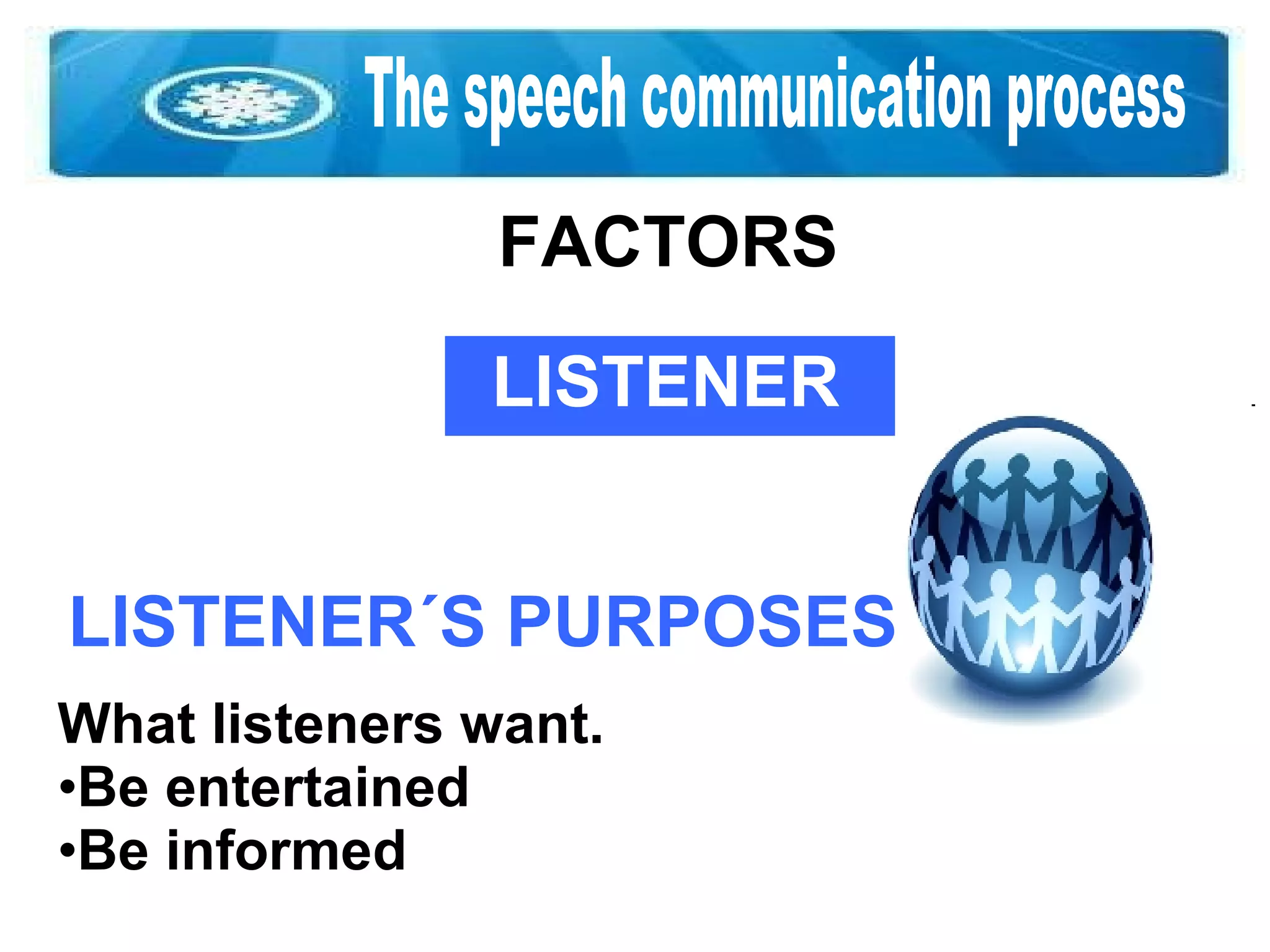 The speech communication process FACTORS LISTENER LISTENER´S PURPOSES What listeners want. Be entertained Be informed