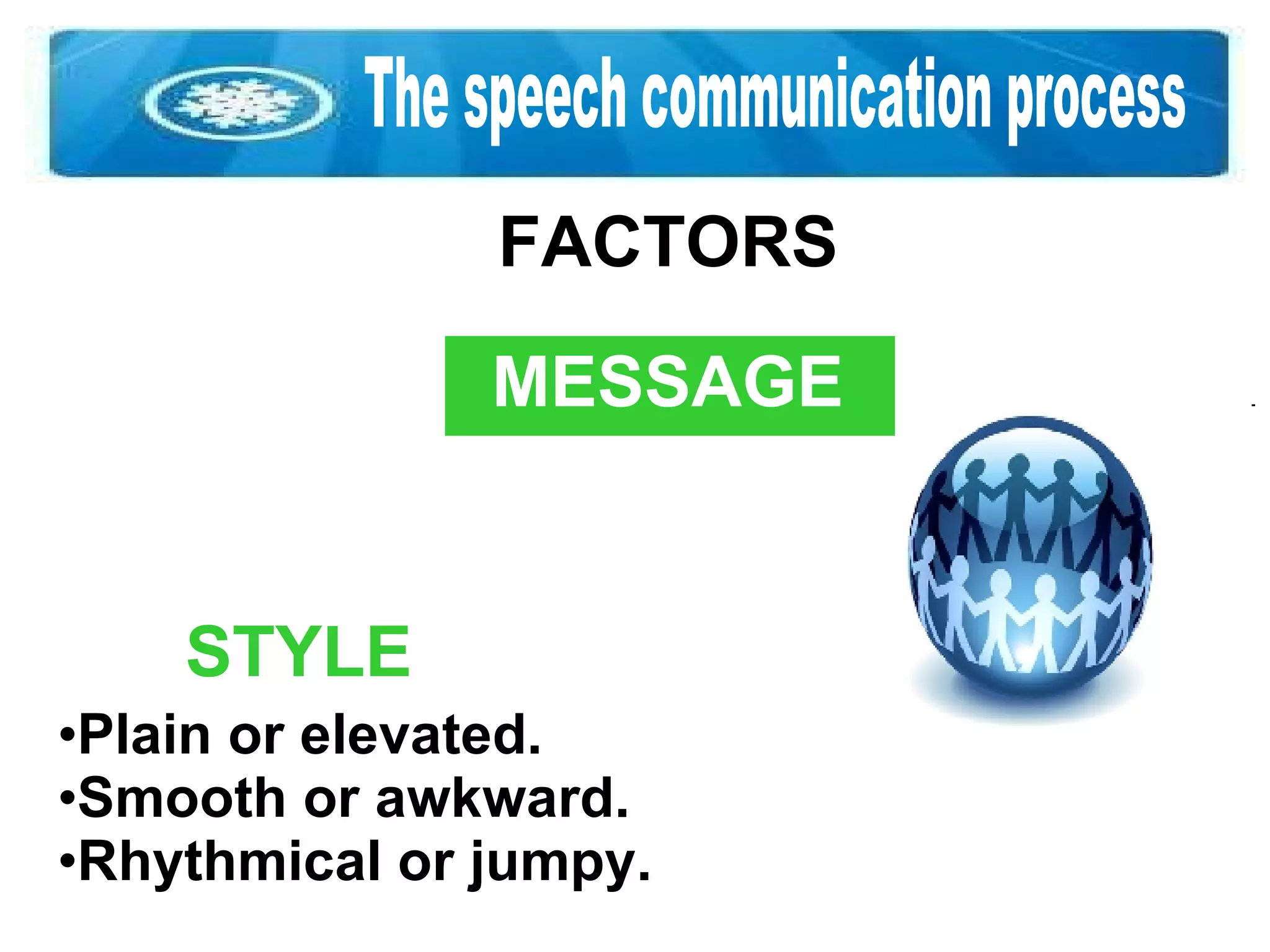The speech communication process FACTORS MESSAGE STYLE Plain or elevated. Smooth or awkward. Rhythmical or jumpy.