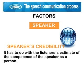 The speech communication process FACTORS SPEAKER SPEAKER´S CREDIBILITY It has to do with the listeners´s estimate of the competence of the speaker as a person. 