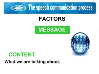 The speech communication process FACTORS MESSAGE CONTENT What we are talking about. 