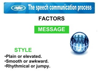 The speech communication process FACTORS MESSAGE STYLE Plain or elevated. Smooth or awkward. Rhythmical or jumpy. 