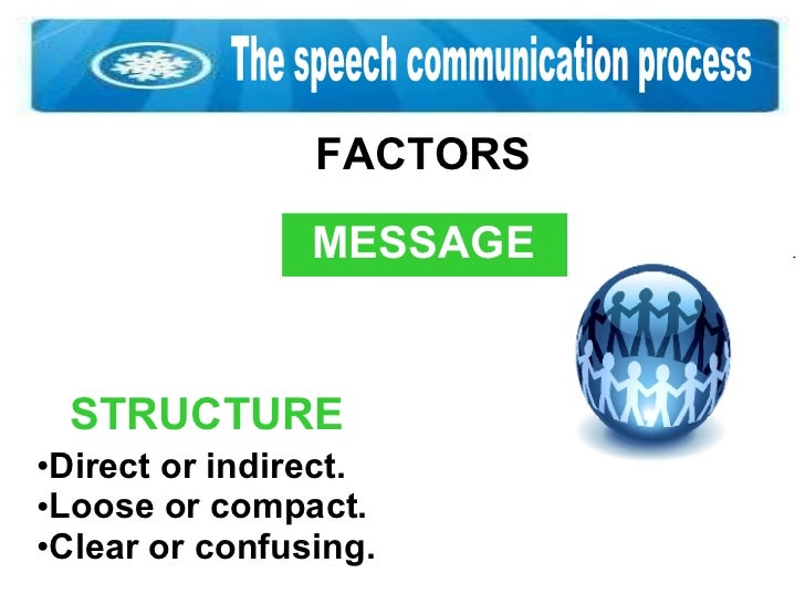 the speech communication process speech communication process