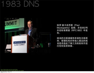             Paul
                                                     Mockapetris             882
                                                                   RFC 882




http://baike./view/22276.htm
http://www.techcn.com.cn/index.php?doc-view-134300
 