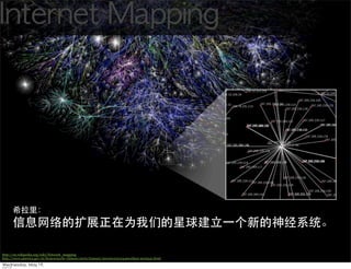http://en.wikipedia.org/wiki/Network_mapping
http://www.america.gov/st/democracyhr-chinese/2010/January/20100121212440eaifas0.9105341.html
 