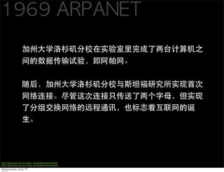 http://blog.sina.com.cn/s/blog_5e7650d40100c430.html
http://blog.sina.com.cn/s/blog_5e7650d40100cexm.html
 