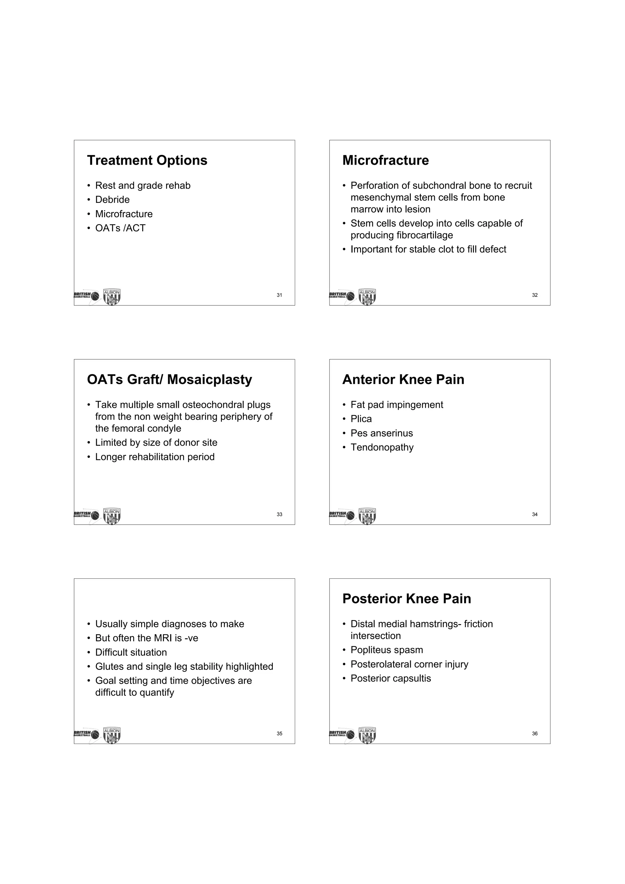 Treatment Options                                      Microfracture
•   Rest and grade rehab                               • Perforation of subchondral bone to recruit
•   Debride                                              mesenchymal stem cells from bone
•   Microfracture                                        marrow into lesion
•   OATs /ACT                                          • Stem cells develop into cells capable of
                                                         producing fibrocartilage
                                                       • Important for stable clot to fill defect



                                                  31                                                  32




OATs Graft/ Mosaicplasty                               Anterior Knee Pain
• Take multiple small osteochondral plugs              •   Fat pad impingement
  from the non weight bearing periphery of             •   Plica
  the femoral condyle                                  •   Pes anserinus
• Limited by size of donor site                        •   Tendonopathy
• Longer rehabilitation period




                                                  33                                                  34




                                                       Posterior Knee Pain
•   Usually simple diagnoses to make                   • Distal medial hamstrings- friction
•   But often the MRI is -ve                             intersection
•   Difficult situation                                • Popliteus spasm
•   Glutes and single leg stability highlighted        • Posterolateral corner injury
•   Goal setting and time objectives are               • Posterior capsultis
    difficult to quantify



                                                  35                                                  36
 