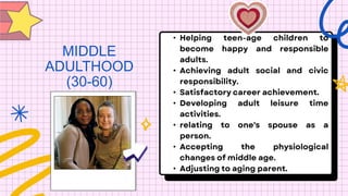 MIDDLE
ADULTHOOD
(30-60)
•
•
•
•
•
•
•