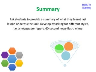 Summary
Ask students to provide a summary of what they learnt last
lesson or across the unit. Develop by asking for different styles,
i.e. a newspaper report, 60-second news-flash, mime
Back To
Starters
 