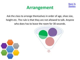 Arrangement
Ask the class to arrange themselves in order of age, shoe size,
height etc. The rule is that they are not allowed to talk. Anyone
who does has to leave the room for 30 seconds.
Back To
Starters
 