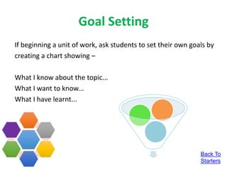 Goal Setting
If beginning a unit of work, ask students to set their own goals by
creating a chart showing –
What I know about the topic...
What I want to know...
What I have learnt...
Back To
Starters
 