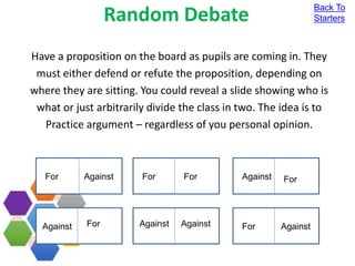 Random Debate
Have a proposition on the board as pupils are coming in. They
must either defend or refute the proposition, depending on
where they are sitting. You could reveal a slide showing who is
what or just arbitrarily divide the class in two. The idea is to
Practice argument – regardless of you personal opinion.
For Against
For
For For
For
Against Against Against
Against
Against For
Back To
Starters
 