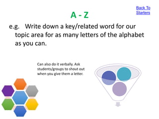 A - Z
e.g. Write down a key/related word for our
topic area for as many letters of the alphabet
as you can.
Can also do it verbally. Ask
students/groups to shout out
when you give them a letter.
Back To
Starters
 