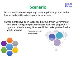 Scenario
Set students a scenario (perhaps covering similar ground to the
lesson) and ask them to respond in some way...
Human rights have been suspended by the British Government.
Politicians have given party members license to judge what is
right and what is wrong. How would this make you feel? What
would you do? (Similar to thought
experiments)
Back To
Starters
 