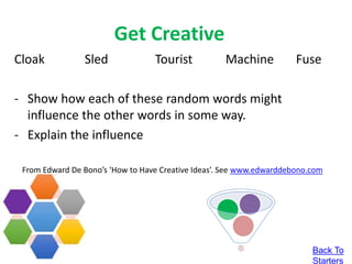 Get Creative
Cloak Sled Tourist Machine Fuse
- Show how each of these random words might
influence the other words in some way.
- Explain the influence
From Edward De Bono’s ‘How to Have Creative Ideas’. See www.edwarddebono.com
Back To
Starters
 