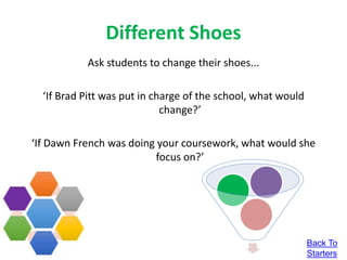 Different Shoes
Ask students to change their shoes...
‘If Brad Pitt was put in charge of the school, what would
change?’
‘If Dawn French was doing your coursework, what would she
focus on?’
Back To
Starters
 