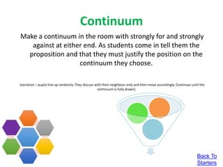 Continuum
Make a continuum in the room with strongly for and strongly
against at either end. As students come in tell them the
proposition and that they must justify the position on the
continuum they choose.
(variation – pupils line up randomly. They discuss with their neighbour only and then move accordingly. Continues until the
continuum is fully drawn)
Back To
Starters
 