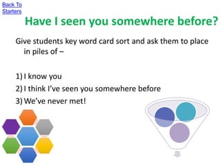 Have I seen you somewhere before?
Give students key word card sort and ask them to place
in piles of –
1) I know you
2) I think I’ve seen you somewhere before
3) We’ve never met!
Back To
Starters
 
