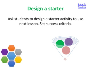Design a starter
Ask students to design a starter activity to use
next lesson. Set success criteria.
Back To
Starters
 