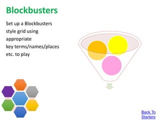 Blockbusters
Set up a Blockbusters
style grid using
appropriate
key terms/names/places
etc. to play
Back To
Starters
 
