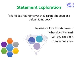 Statement Exploration
“Everybody has rights yet they cannot be seen and
belong to nobody”
In pairs explore this statement.
What does it mean?
Can you explain it
to someone else?
Back To
Starters
 