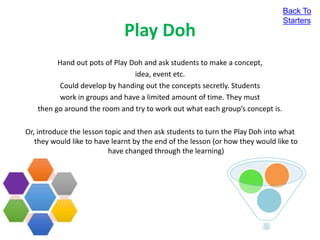 Play Doh
Hand out pots of Play Doh and ask students to make a concept,
idea, event etc.
Could develop by handing out the concepts secretly. Students
work in groups and have a limited amount of time. They must
then go around the room and try to work out what each group’s concept is.
Or, introduce the lesson topic and then ask students to turn the Play Doh into what
they would like to have learnt by the end of the lesson (or how they would like to
have changed through the learning)
Back To
Starters
 