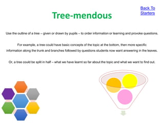 Tree-mendous
Use the outline of a tree – given or drawn by pupils – to order information or learning and provoke questions.
For example, a tree could have basic concepts of the topic at the bottom, then more specific
information along the trunk and branches followed by questions students now want answering in the leaves.
Or, a tree could be split in half – what we have learnt so far about the topic and what we want to find out.
Back To
Starters
 