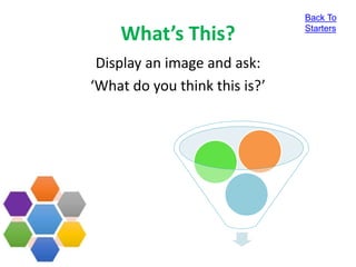 What’s This?
Display an image and ask:
‘What do you think this is?’
Back To
Starters
 
