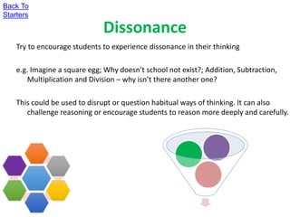 Dissonance
Try to encourage students to experience dissonance in their thinking
e.g. Imagine a square egg; Why doesn’t school not exist?; Addition, Subtraction,
Multiplication and Division – why isn’t there another one?
This could be used to disrupt or question habitual ways of thinking. It can also
challenge reasoning or encourage students to reason more deeply and carefully.
Back To
Starters
 