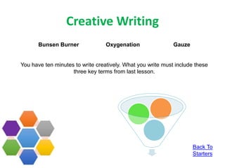 Creative Writing
Bunsen Burner Oxygenation Gauze
You have ten minutes to write creatively. What you write must include these
three key terms from last lesson.
Back To
Starters
 