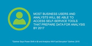"Gartner Says Power Shift in BI and Analytics Will Fuel Disruption" Gartner, 2015
MOST BUSINESS USERS AND
ANALYSTS WILL BE...
