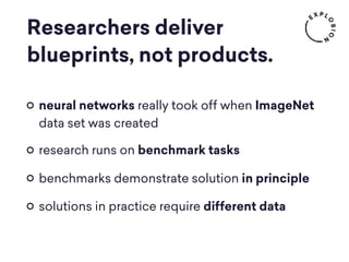 Researchers deliver
blueprints, not products.
neural networks really took off when ImageNet
data set was created
research ...