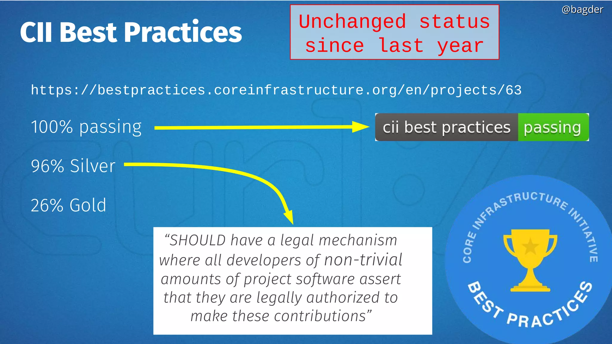 @bagder@bagder
CII Best Practices
https://bestpractices.coreinfrastructure.org/en/projects/63
100% passing
96% Silver
26% Gold
“SHOULD have a legal mechanism
where all developers of non-trivial
amounts of project software assert
that they are legally authorized to
make these contributions”
Unchanged status
since last year
 