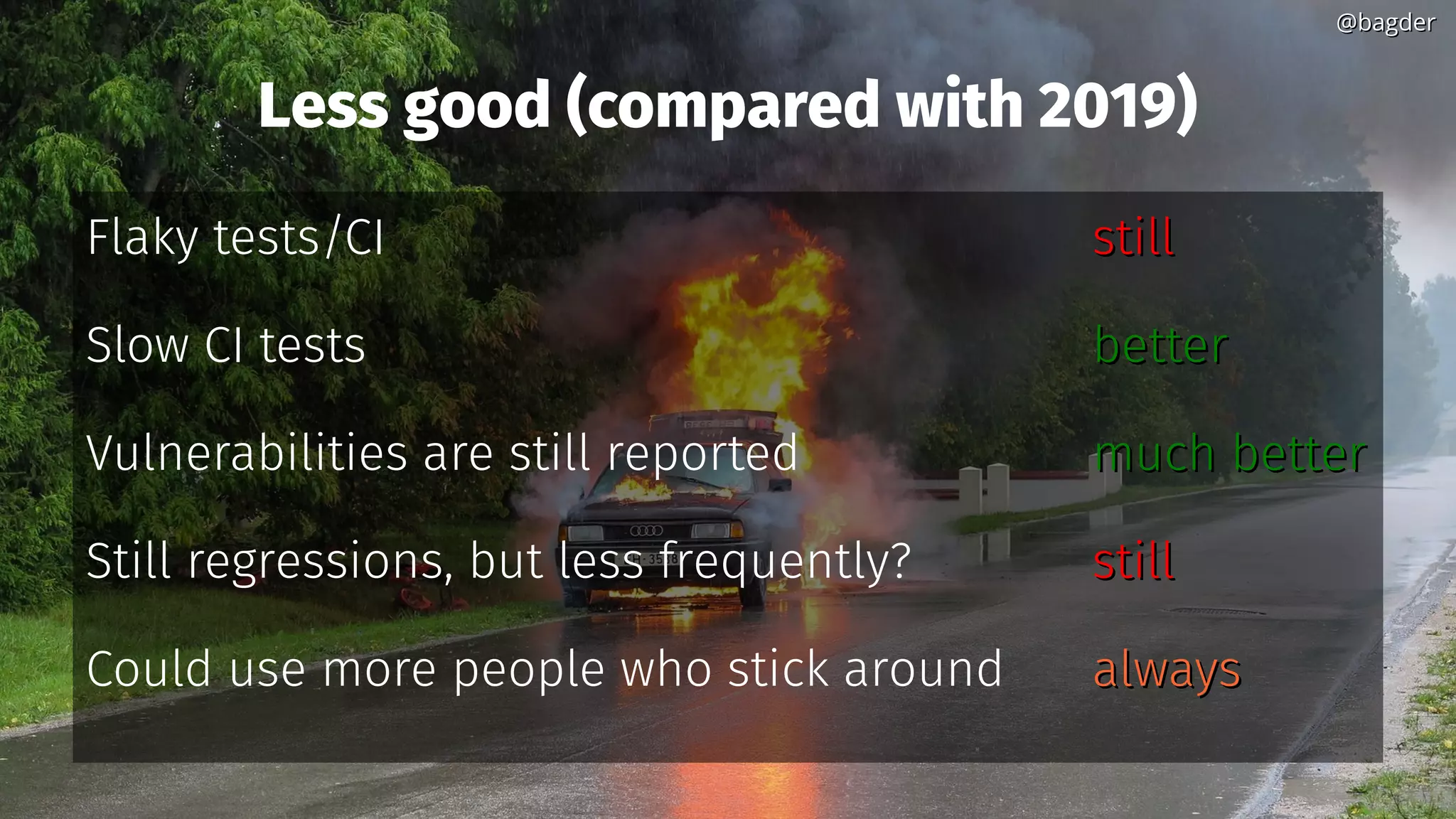 @bagder@bagder
Less good (compared with 2019)
Flaky tests/CI stillstill
Slow CI tests betterbetter
Vulnerabilities are still reported much bettermuch better
Still regressions, but less frequently? stillstill
Could use more people who stick around alwaysalways
@bagder@bagder
 