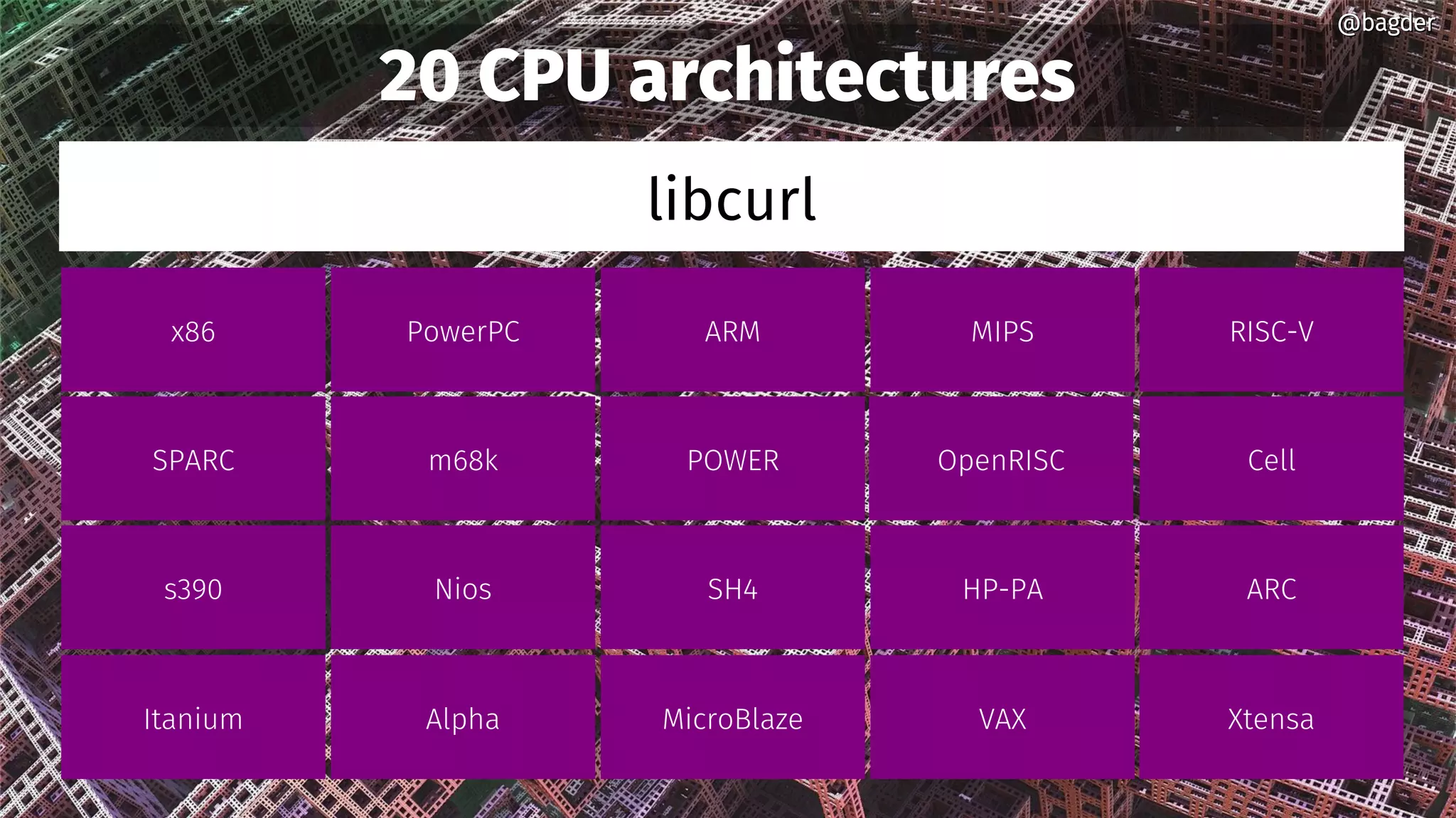 @bagder@bagder
20 CPU architectures
libcurl
@bagder@bagder
x86 MIPSARMPowerPC
SPARC POWERm68k
s390 HP-PASH4Nios
RISC-V
OpenRISC
ARC
Cell
Itanium VAXMicroBlazeAlpha Xtensa
 