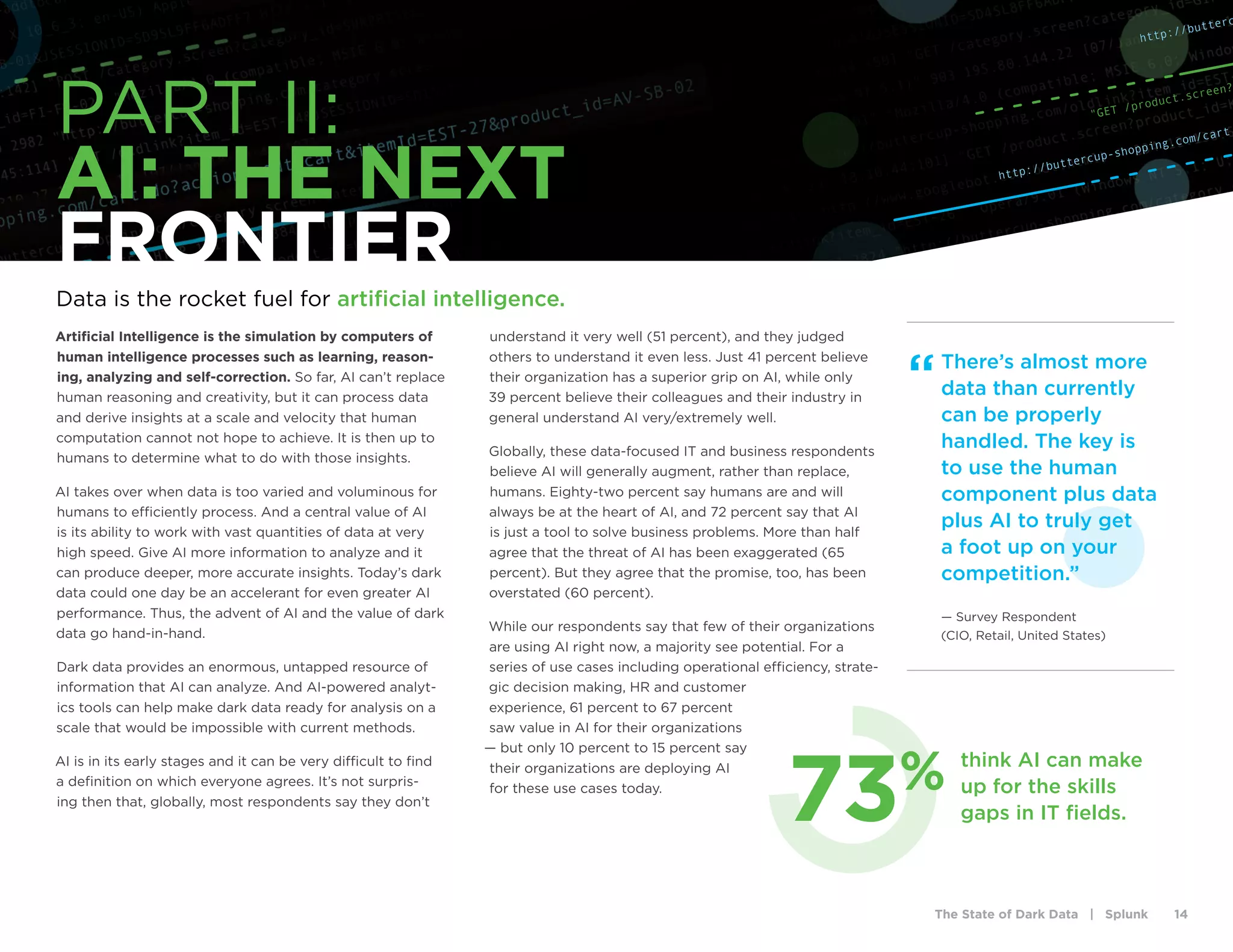 The State of Dark Data | Splunk 14
Artificial Intelligence is the simulation by computers of
human intelligence processes such as learning, reason-
ing, analyzing and self-correction. So far, AI can’t replace
human reasoning and creativity, but it can process data
and derive insights at a scale and velocity that human
computation cannot not hope to achieve. It is then up to
humans to determine what to do with those insights.
AI takes over when data is too varied and voluminous for
humans to efficiently process. And a central value of AI
is its ability to work with vast quantities of data at very
high speed. Give AI more information to analyze and it
can produce deeper, more accurate insights. Today’s dark
data could one day be an accelerant for even greater AI
performance. Thus, the advent of AI and the value of dark
data go hand-in-hand.
Dark data provides an enormous, untapped resource of
information that AI can analyze. And AI-powered analyt-
ics tools can help make dark data ready for analysis on a
scale that would be impossible with current methods.
AI is in its early stages and it can be very difficult to find
a definition on which everyone agrees. It’s not surpris-
ing then that, globally, most respondents say they don’t
understand it very well (51 percent), and they judged
others to understand it even less. Just 41 percent believe
their organization has a superior grip on AI, while only
39 percent believe their colleagues and their industry in
general understand AI very/extremely well.
Globally, these data-focused IT and business respondents
believe AI will generally augment, rather than replace,
humans. Eighty-two percent say humans are and will
always be at the heart of AI, and 72 percent say that AI
is just a tool to solve business problems. More than half
agree that the threat of AI has been exaggerated (65
percent). But they agree that the promise, too, has been
overstated (60 percent).
While our respondents say that few of their organizations
are using AI right now, a majority see potential. For a
series of use cases including operational efficiency, strate-
gic decision making, HR and customer
experience, 61 percent to 67 percent
saw value in AI for their organizations
— but only 10 percent to 15 percent say
their organizations are deploying AI
for these use cases today.
73% think AI can make
up for the skills
gaps in IT fields.
http://buttercup-shopping.com/cart
http://butterc
"GET /product.screen?
PART II:
AI: THE NEXT
FRONTIER
Data is the rocket fuel for artificial intelligence.
There’s almost more
data than currently
can be properly
handled. The key is
to use the human
component plus data
plus AI to truly get
a foot up on your
competition.”
— Survey Respondent
(CIO, Retail, United States)
“
 