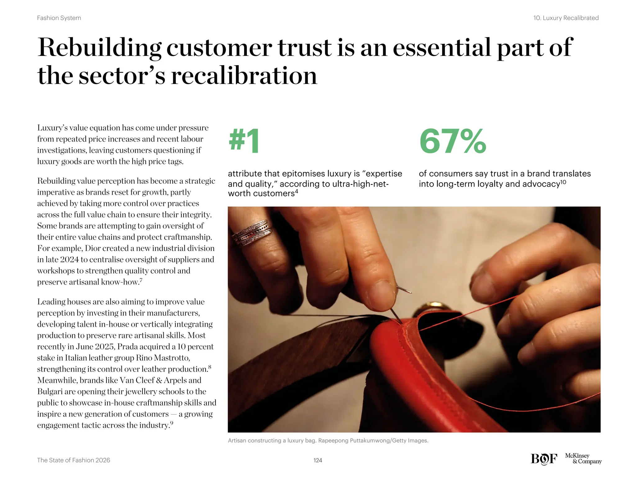 Rebuilding customer trust is an essential part of
the sector’s recalibration
Luxury’s value equation has come under pressure
from repeated price increases and recent labour
investigations, leaving customers questioning if
luxury goods are worth the high price tags.
Rebuilding value perception has become a strategic
imperative as brands reset for growth, partly
achieved by taking more control over practices
across the full value chain to ensure their integrity.
Some brands are attempting to gain oversight of
their entire value chains and protect craftmanship.
For example, Dior created a new industrial division
in late 2024 to centralise oversight of suppliers and
workshops to strengthen quality control and
preserve artisanal know-how.7
Leading houses are also aiming to improve value
perception by investing in their manufacturers,
developing talent in-house or vertically integrating
production to preserve rare artisanal skills. Most
recently in June 2025, Prada acquired a 10 percent
stake in Italian leather group Rino Mastrotto,
strengthening its control over leather production.8
Meanwhile, brands like Van Cleef & Arpels and
Bulgari are opening their jewellery schools to the
public to showcase in-house craftmanship skills and
inspire a new generation of customers — a growing
engagement tactic across the industry.9
#1
attribute that epitomises luxury is ”expertise
and quality,” according to ultra-high-net-
worth customers4
67%
of consumers say trust in a brand translates
into long-term loyalty and advocacy10
Artisan constructing a luxury bag. Rapeepong Puttakumwong/Getty Images.
124
The State of Fashion 2026
10. Luxury Recalibrated
Fashion System
 