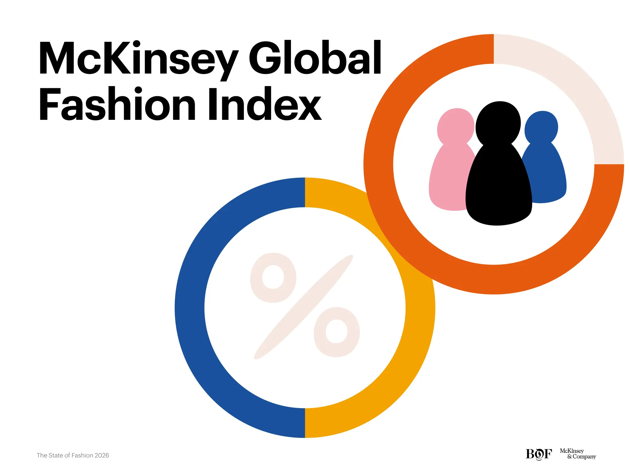 McKinsey Global
Fashion Index
The State of Fashion 2026
 