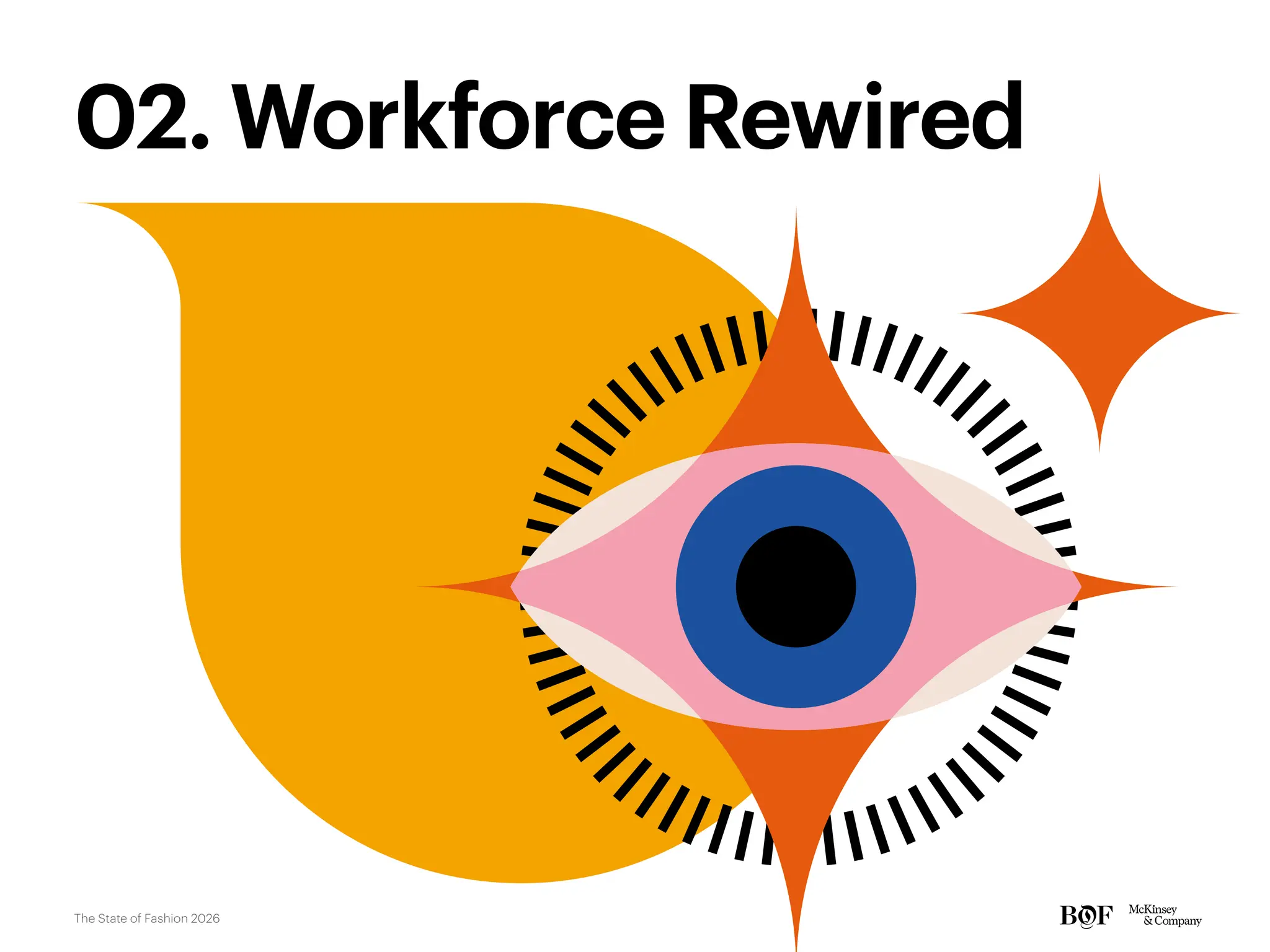 02. Workforce Rewired
The State of Fashion 2026
 