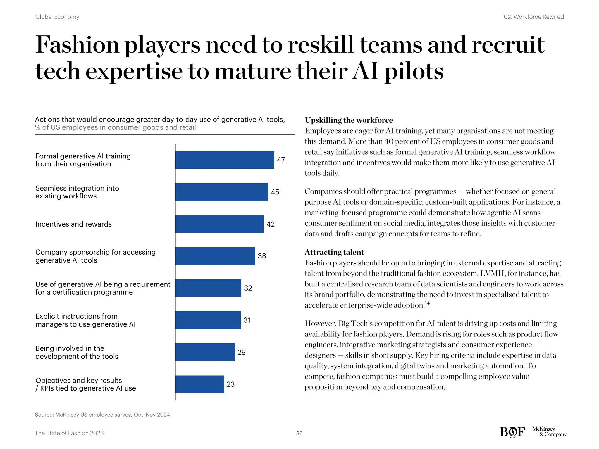 Fashion players need to reskill teams and recruit
tech expertise to mature their AI pilots
Seamless integration into
existing workflows
Incentives and rewards
Company sponsorship for accessing
generative AI tools
Use of generative AI being a requirement
for a certification programme
Explicit instructions from
managers to use generative AI
Being involved in the
development of the tools
Objectives and key results
/ KPIs tied to generative AI use
Formal generative AI training
from their organisation
45
42
38
32
31
29
23
47
Actions that would encourage greater day-to-day use of generative AI tools,
% of US employees in consumer goods and retail
Source: McKinsey US employee survey, Oct–Nov 2024
Upskilling the workforce
Employees are eager for AI training, yet many organisations are not meeting
this demand. More than 40 percent of US employees in consumer goods and
retail say initiatives such as formal generative AI training, seamless workflow
integration and incentives would make them more likely to use generative AI
tools daily.
Companies should offer practical programmes — whether focused on general-
purpose AI tools or domain-specific, custom-built applications. For instance, a
marketing-focused programme could demonstrate how agentic AI scans
consumer sentiment on social media, integrates those insights with customer
data and drafts campaign concepts for teams to refine.
Attracting talent
Fashion players should be open to bringing in external expertise and attracting
talent from beyond the traditional fashion ecosystem. LVMH, for instance, has
built a centralised research team of data scientists and engineers to work across
its brand portfolio, demonstrating the need to invest in specialised talent to
accelerate enterprise-wide adoption.14
However, Big Tech’s competition for AI talent is driving up costs and limiting
availability for fashion players. Demand is rising for roles such as product flow
engineers, integrative marketing strategists and consumer experience
designers — skills in short supply. Key hiring criteria include expertise in data
quality, system integration, digital twins and marketing automation. To
compete, fashion companies must build a compelling employee value
proposition beyond pay and compensation.
36
The State of Fashion 2026
02. Workforce Rewired
Global Economy
 
