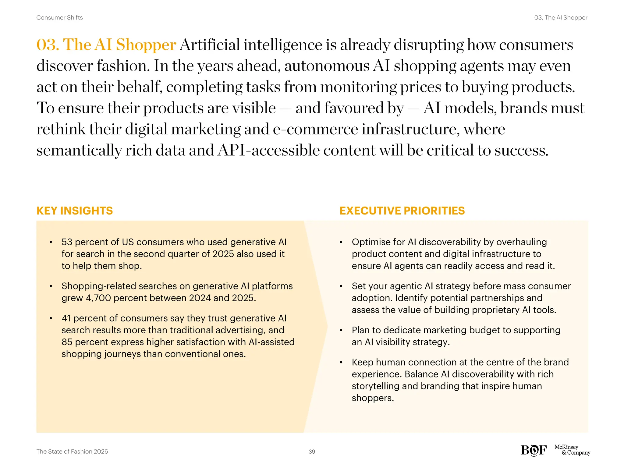 KEY INSIGHTS EXECUTIVE PRIORITIES
03. The AI Shopper Artificial intelligence is already disrupting how consumers
discover fashion. In the years ahead, autonomous AI shopping agents may even
act on their behalf, completing tasks from monitoring prices to buying products.
To ensure their products are visible — and favoured by — AI models, brands must
rethink their digital marketing and e-commerce infrastructure, where
semantically rich data and API-accessible content will be critical to success.
• Optimise for AI discoverability by overhauling
product content and digital infrastructure to
ensure AI agents can readily access and read it.
• Set your agentic AI strategy before mass consumer
adoption. Identify potential partnerships and
assess the value of building proprietary AI tools.
• Plan to dedicate marketing budget to supporting
an AI visibility strategy.
• Keep human connection at the centre of the brand
experience. Balance AI discoverability with rich
storytelling and branding that inspire human
shoppers.
• 53 percent of US consumers who used generative AI
for search in the second quarter of 2025 also used it
to help them shop.
• Shopping-related searches on generative AI platforms
grew 4,700 percent between 2024 and 2025.
• 41 percent of consumers say they trust generative AI
search results more than traditional advertising, and
85 percent express higher satisfaction with AI-assisted
shopping journeys than conventional ones.
39
The State of Fashion 2026
03. The AI Shopper
Consumer Shifts
 